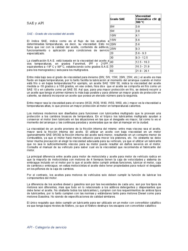 SAE y API | PDF | Lubricante | Gasolina