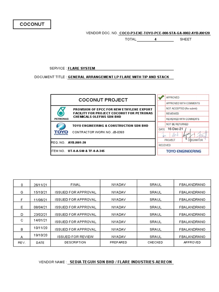 COCO P3 EXE TOYO PCE 000 STA GA 0002 AYBJ00120 - Rev.0 - AP | PDF ...