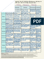 Tareas Individuales 2