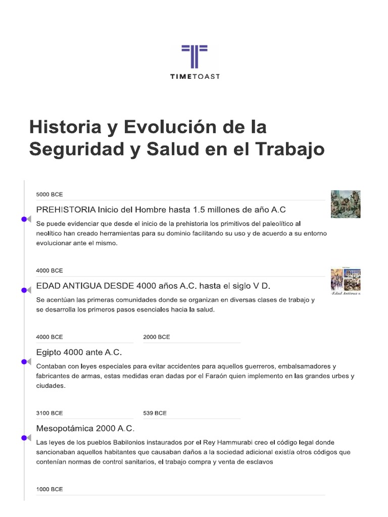 Historia y Evolución de La Seguridad y Salud en El Trabajo | PDF
