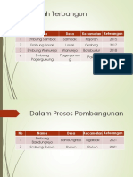 Sudah Terbangun: No Nama Desa Kecamatan Keterangan