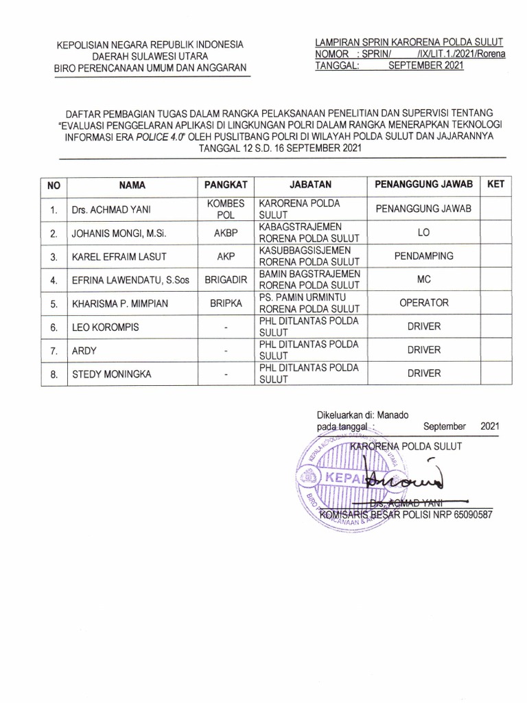 Sprin Karorena Giat Puslitbang Polri 2021-Polda Sulut0001 | PDF