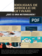METODOLOGIA DE DESARROLLO DE SOFTWARE Alexandro Roblero