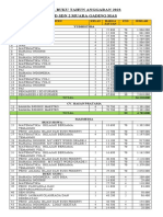 Pesana Buku Tahun Anggaran 2023 - SDN2MGM