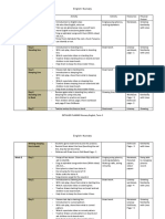 Nursery English Lesson Plans