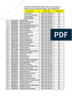 Nilai - PENILAIAN - AKHIR - SEMESTER - GANJIL - Bahasa - Indonesia - Log - 2022.12.06 - 06-54-45