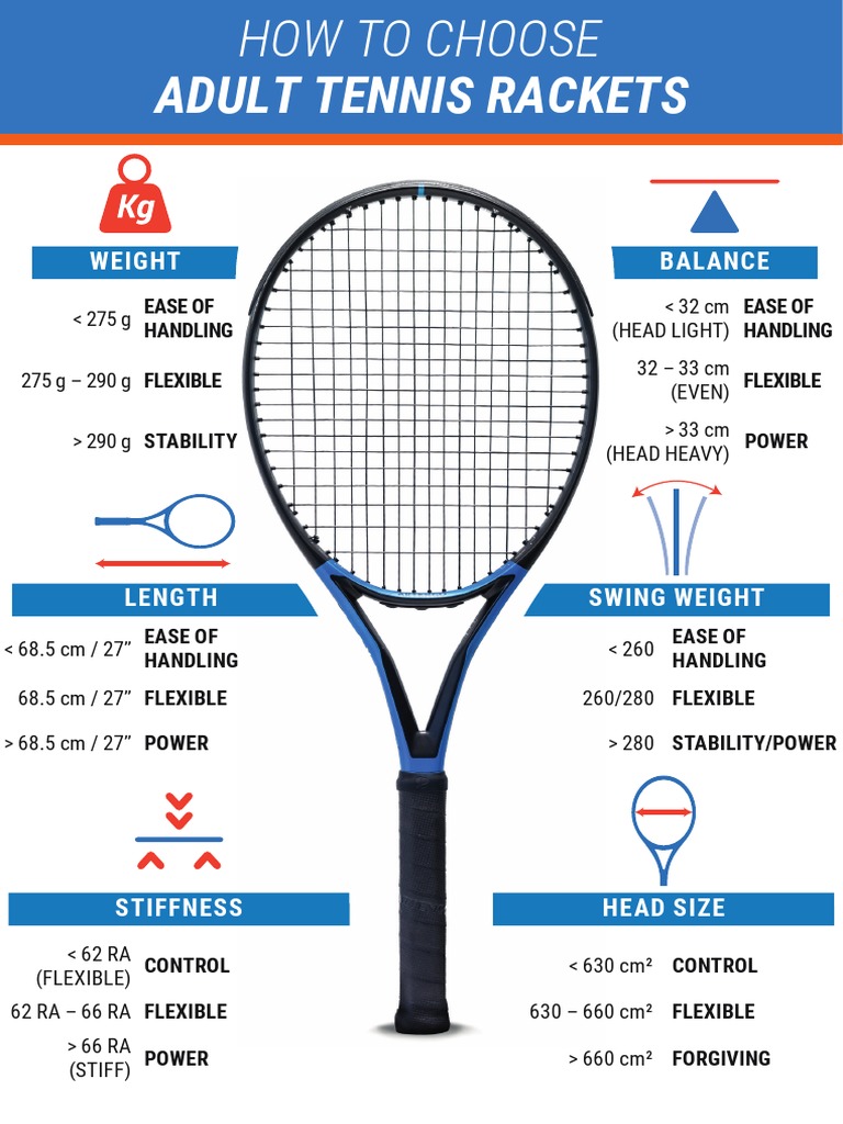 Adult Tennis Rackets Balance Weight PDF