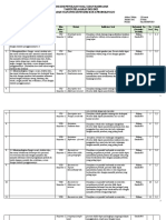 Kisi-Kisi - Umbks - Bahasa Inggris - 2022