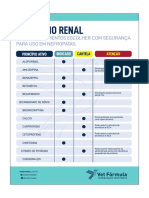 Trabalho Renal