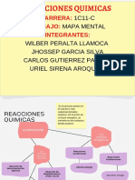 Gráfica Mapa Mental Orgánico Colores Pasteles