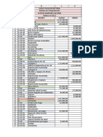 Centro Comercial Del Cibao Balanza de Comprobación Al 30 de Septiembre Del 2022 Valores en R.D.$ Cuenta Nombre Control Débito