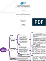 Cuadro Sinoptico (Adultez Intermedia)