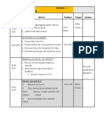 Minggu 1 - ISNIN (21 MAC 2022) Masa Aktiviti Tindakan Tempat Catatan