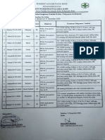 Alamat: Desa Palakka Kecamatan Kahu Kabupaten Bone: Piiao, Mobilisasi