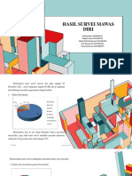 Kelompok Untuk Presentasi Selesai