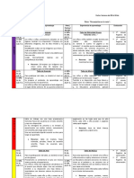 Planificación1 (20-24marzo)