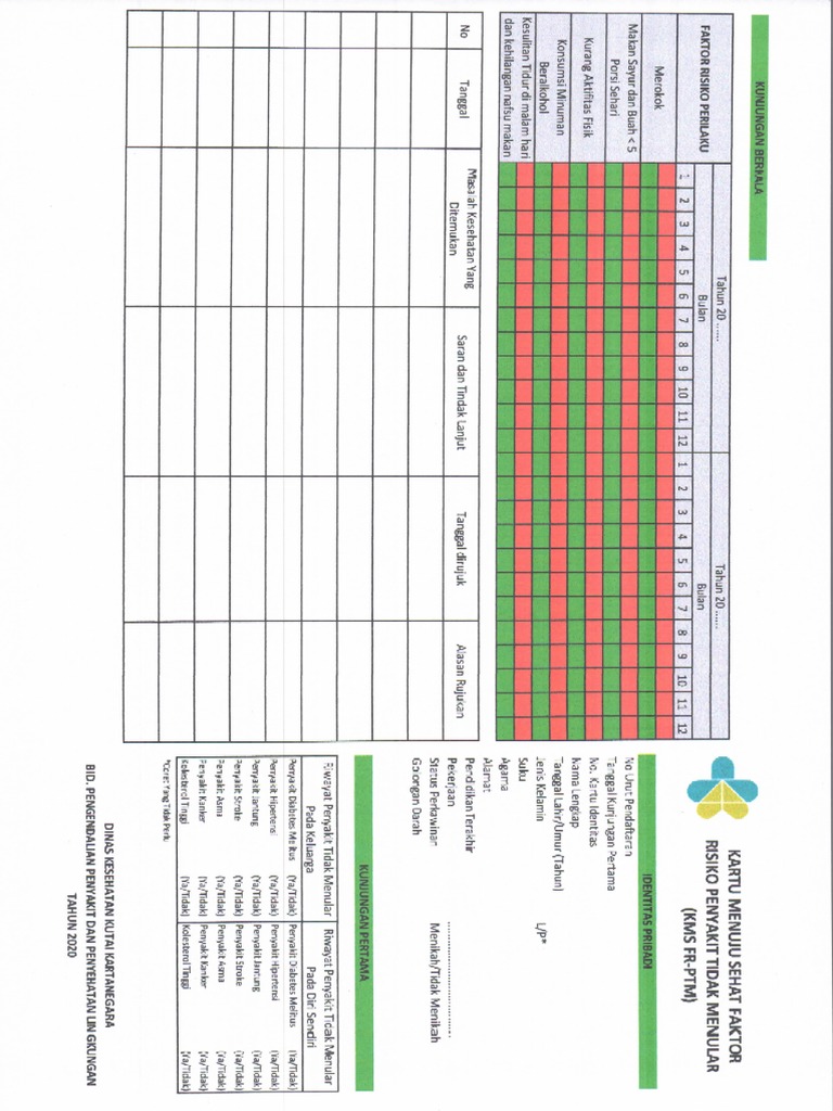 KMS PTM | PDF