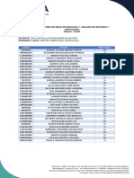 Gestión de relaciones y liderazgo