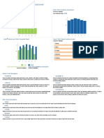 One-Page Summary Report