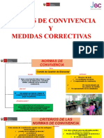 Normas de Convivencia Y Medidas Correctivas