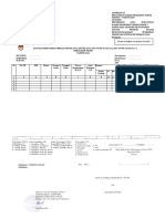 Daftar Perubahan