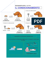 CONDICIONAMIENTO 