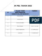 Tajuk PBL Tahun 2022: Tahu N Tajuk Yang Bertemakan Kebun Dalam Bandar Tarikh