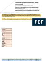 Formulir Pemetaan Dasar Sistem Informasi Pada Fasilitas Pelayanan Kesehatan Primer Fix