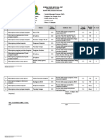 Format Kisi-Kisi Soal USP SMK Ihyaul Ulum 2022/2023