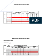 Borang Rumusan IPPK SKKN Fasa 1 2022