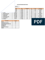 Daftar Seleksi Karyawan