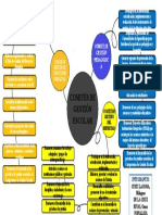 Comités de Gestión Escolar