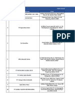 Daftar Konsultan ISO