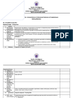 Department of Education: Region Iv-A Schools Division Office of Cavite Province Balite Ii Elementary School