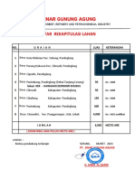 Pt. Sinar Gunung Agung Daftar Rekapitulasi Lahan: General Invesment, Refinery and Petrochemical Industry