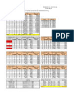 ARC591A Assignment 5.1 Bill of Quantities