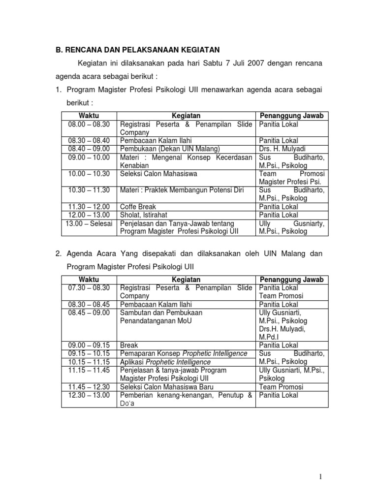 Laporan Pelaksanaan Kegiatan | PDF