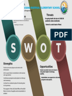 Dsmes Swot Analysis