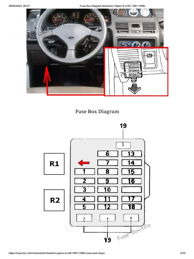The Ultimate Fuse Box Diagram Cheat Sheet (R/Mechanic Approved) - 7aqpfm4