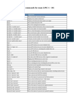 Linux commands LPIC-1 101