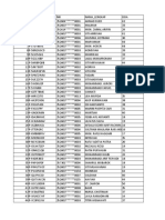 List of Vaccination Recipients