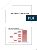 Tema-02 Procesos de Fabricaciã N