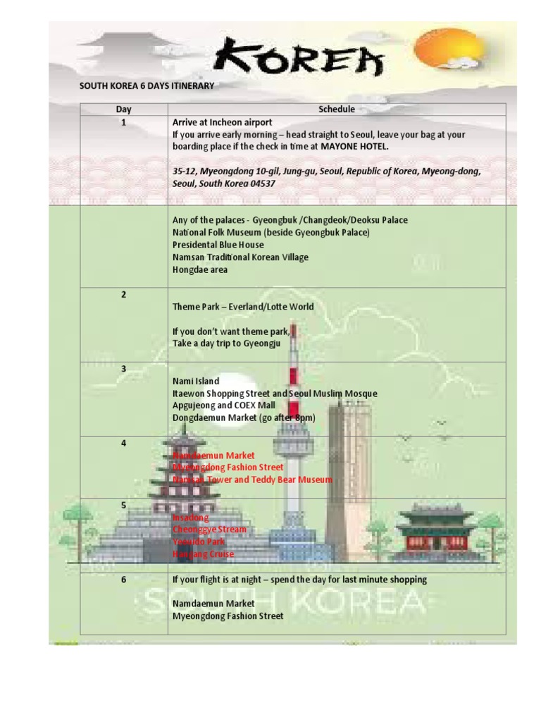 7 Days Korea Itinerary PDF Seoul