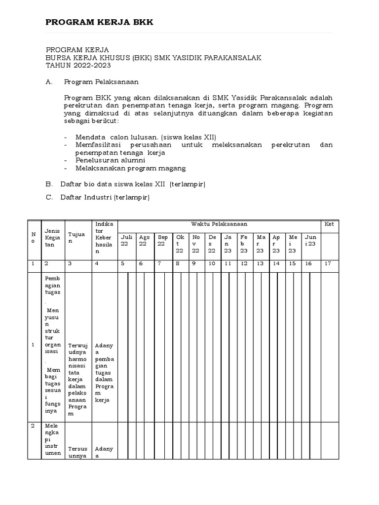  Program Kerja BKK Contoh 1 