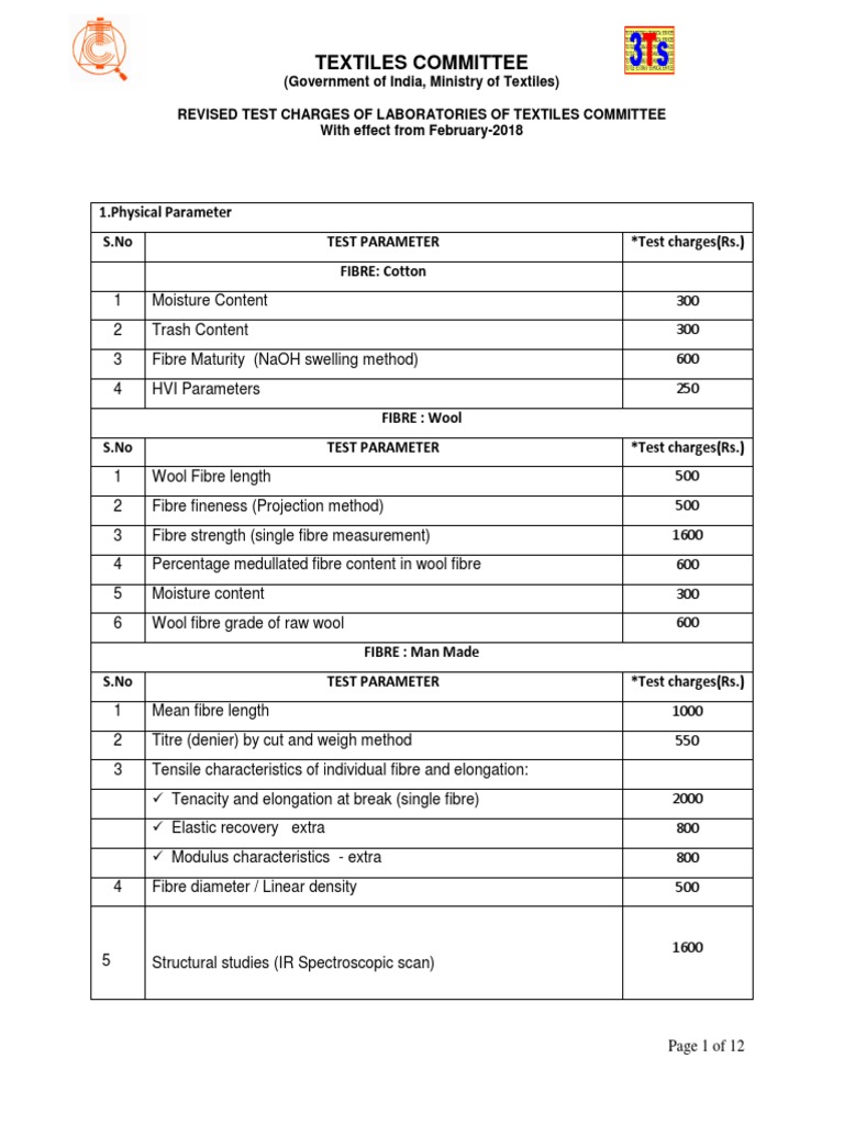 Textiles Committee | PDF | Yarn | Textiles