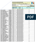 Daftar Hadir Pemilih: Dusun: Buket Bate