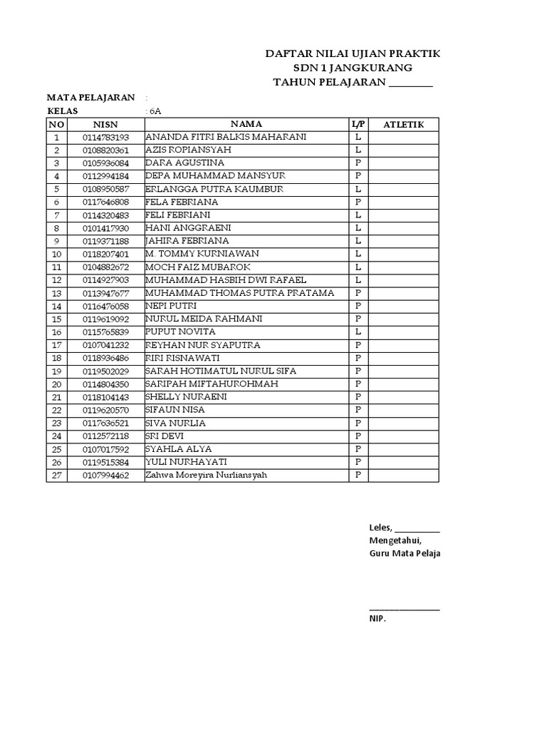 Mata pelajaran kelas no nisn nama l p atletik daftar nilai ujian