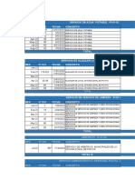 Servicio de Agua Potable - Fi-01-Gi MES #O/S Fecha Concepto