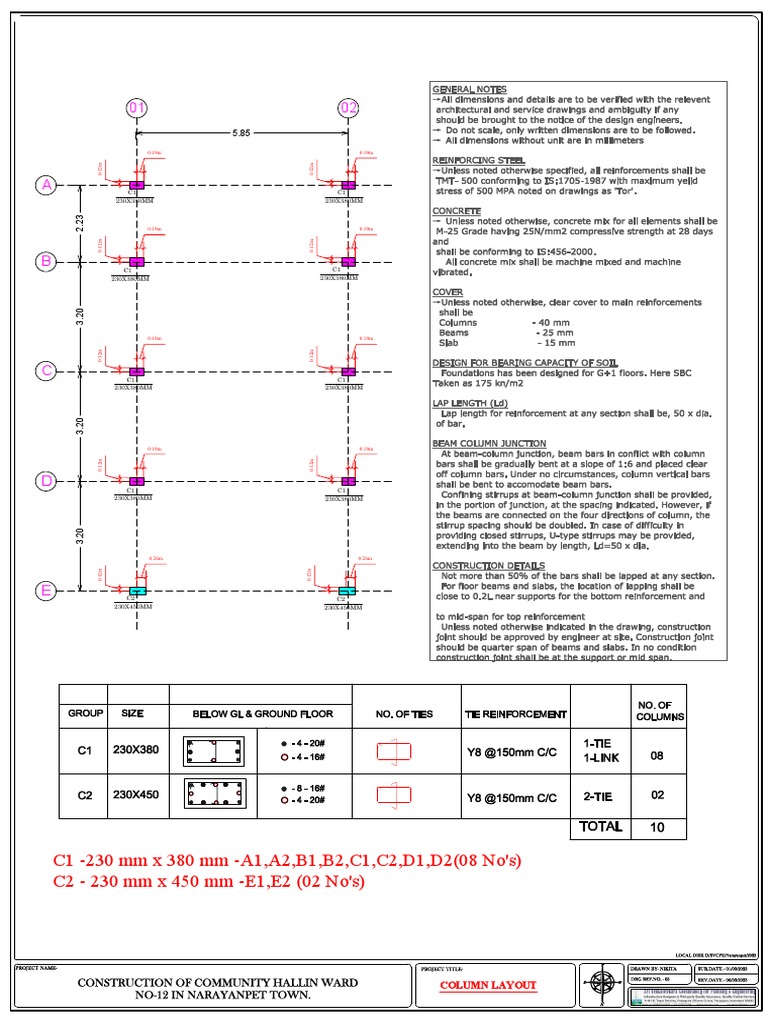 3.column Layout | PDF