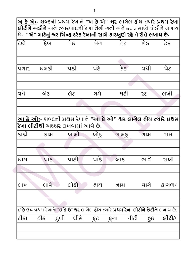 My Steno Theary With Answer PDF